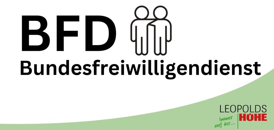 Anzeige Querformat - 1
